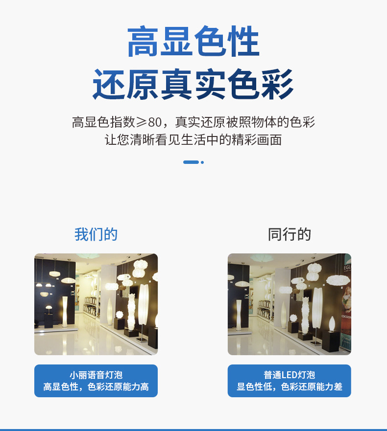 AI智能离线语音灯球泡照明灯居家卧室客厅高亮照明声控智能球泡灯 pic 14