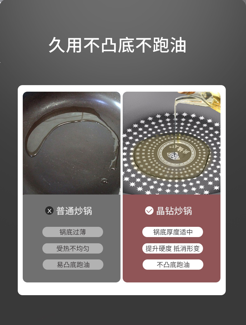 For consignment, please contact Diamond Star Wok, non-stick wok, household iron wok, gas stove, special cooking wok, cookware, flat pan pic 9