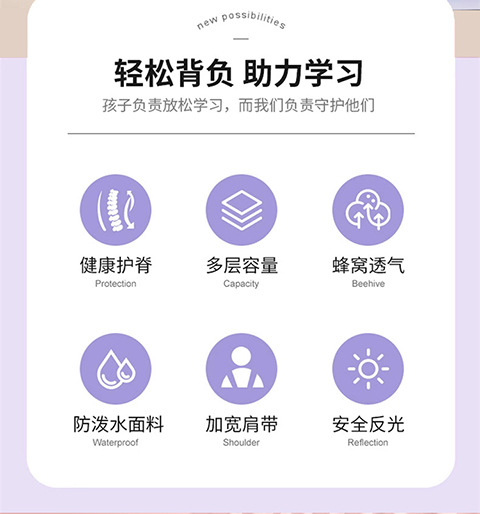 跨境小学生儿童书包三件套16寸3D男女童午餐包可拆卸拉杆双肩包详情2