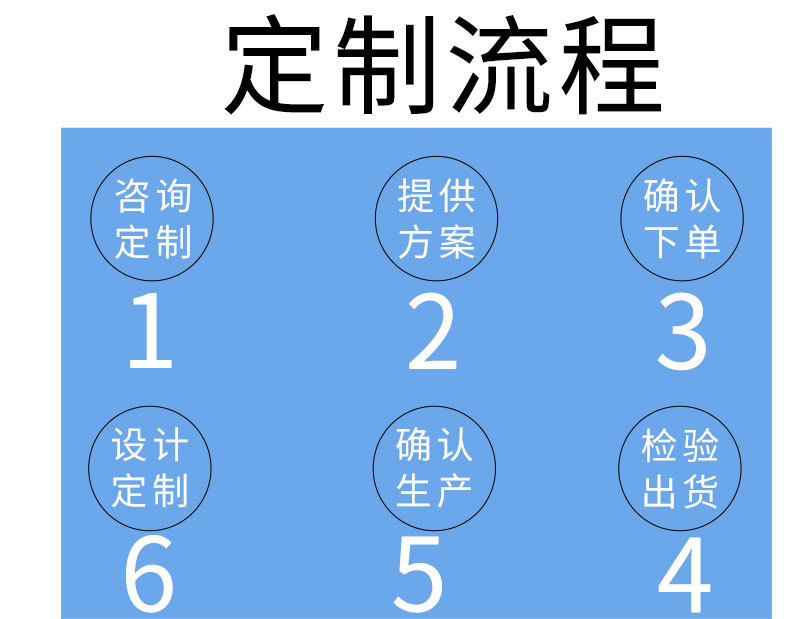 头灯led灯强光充电超长待机电筒头戴式大功率矿灯户外防水钓鱼灯 pic 15