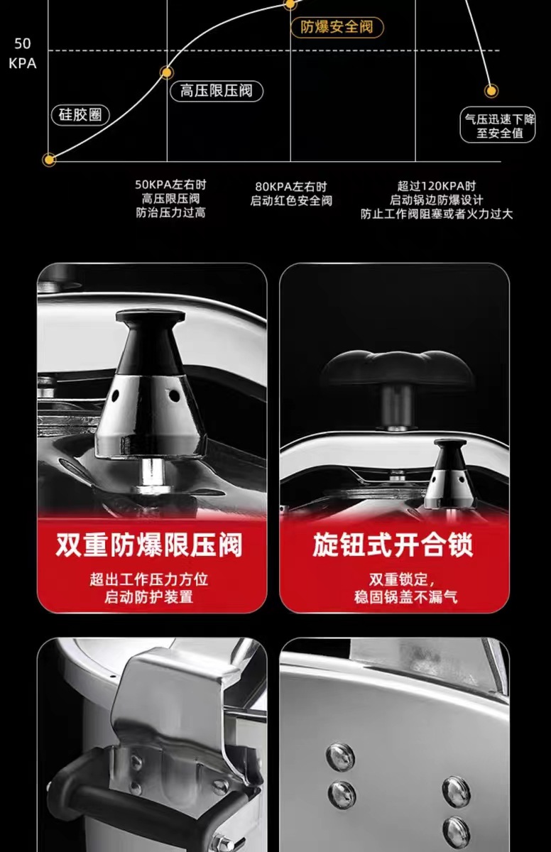 超大不锈钢防爆压力锅商用大容量高压锅燃气电磁灶通用饭店专用压力锅详情4