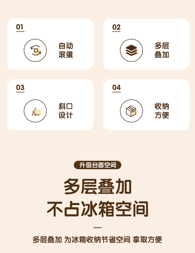 滑梯式鸡蛋盒冰箱侧门专用四层自动滚蛋器厨房防摔鸡蛋盒自动滚蛋详情2