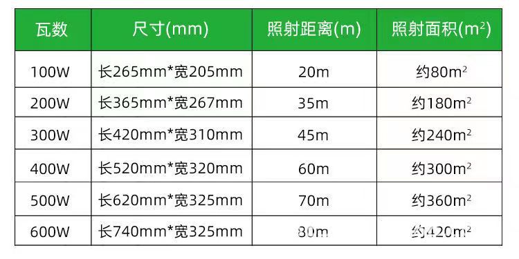 9025a062b35652311118fcadffbc3e