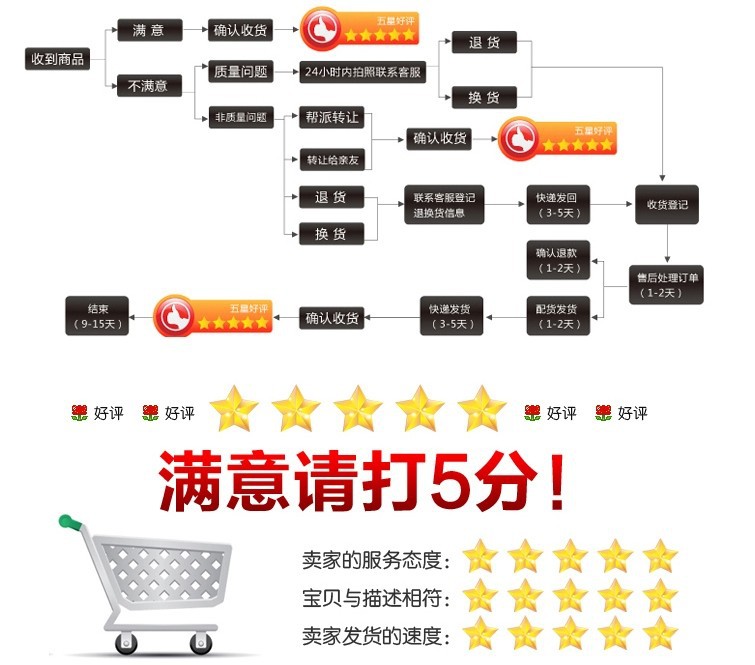 尼龙毛820油画笔 6支套装尼龙水粉笔套装丙烯画笔详情29