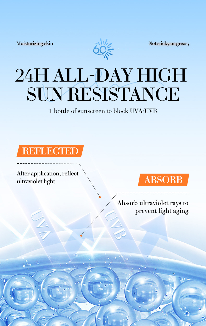 全英文SADOER高倍 隔离霜防紫外线跨境外贸批发专供外贸详情23