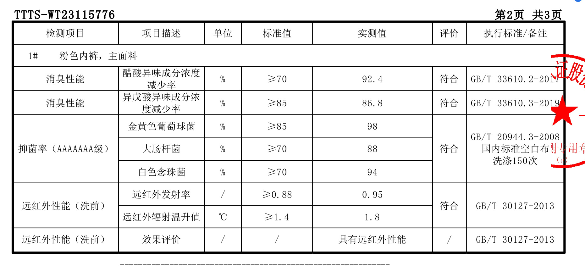 7A抗菌 60S兰精莫代尔中腰女士内裤透气桑蚕丝抑菌女士三角裤批发详情1