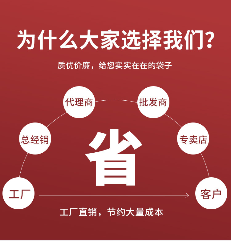 opp袋