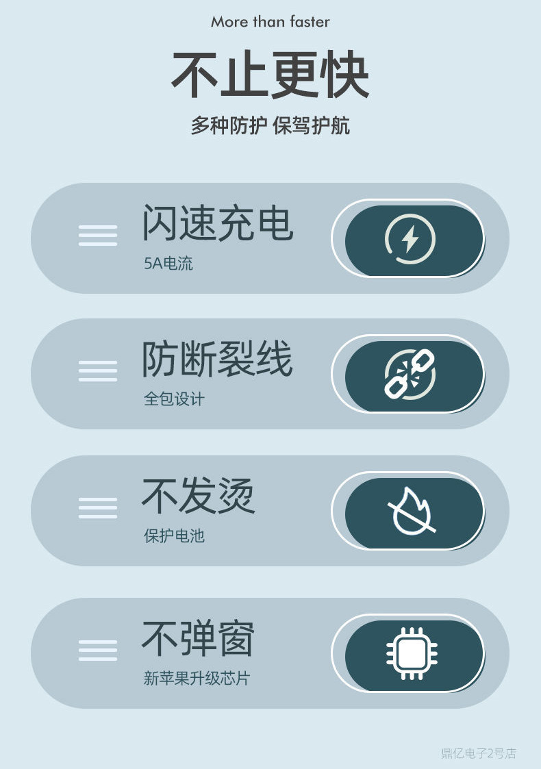 The white Type-C fast charging data cable for Android 5A is suitable for the chargers of Pingguo, Huawei and vivo mobile phones pic 26