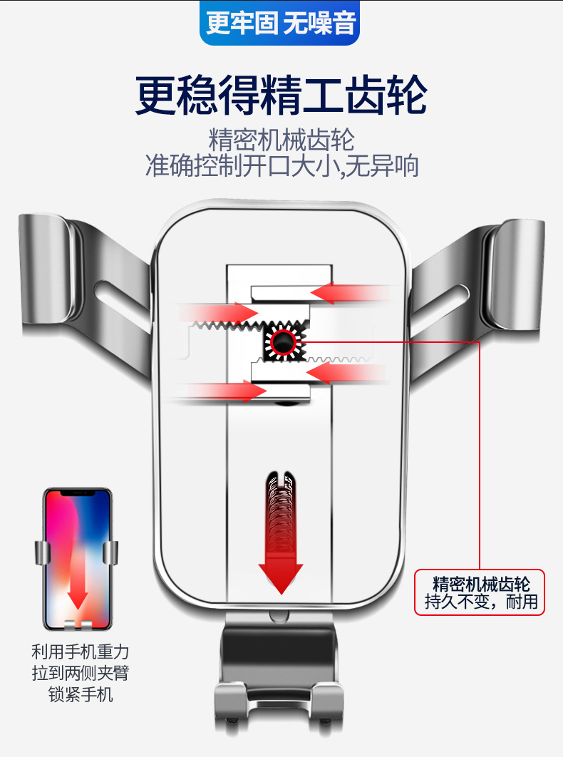 新款自动锁车载手机支架 镜面重力导航支架 多功能出风口车载支架详情28