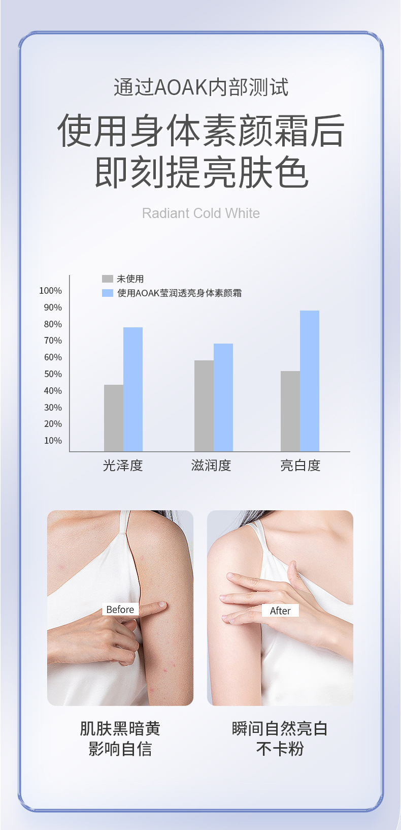 抖音爆款丝滑身体乳全身冷白皮提亮肤色持久留香不假白漫画素颜霜详情7