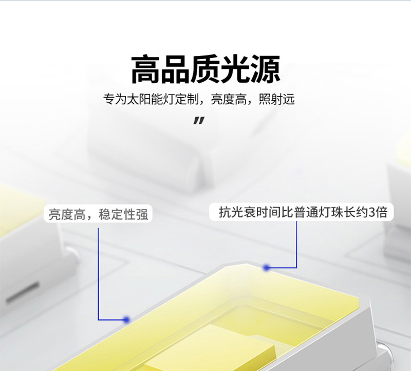 跨境专供 太阳能路灯  太阳能照明灯 户外庭院灯 人体感应防水详情8