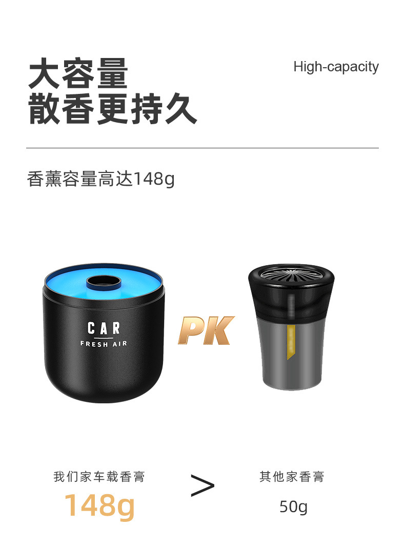 车载香薰香水 固体香膏水膏家居汽车香水摆件 福鹿小哈曼汽车香薰详情8