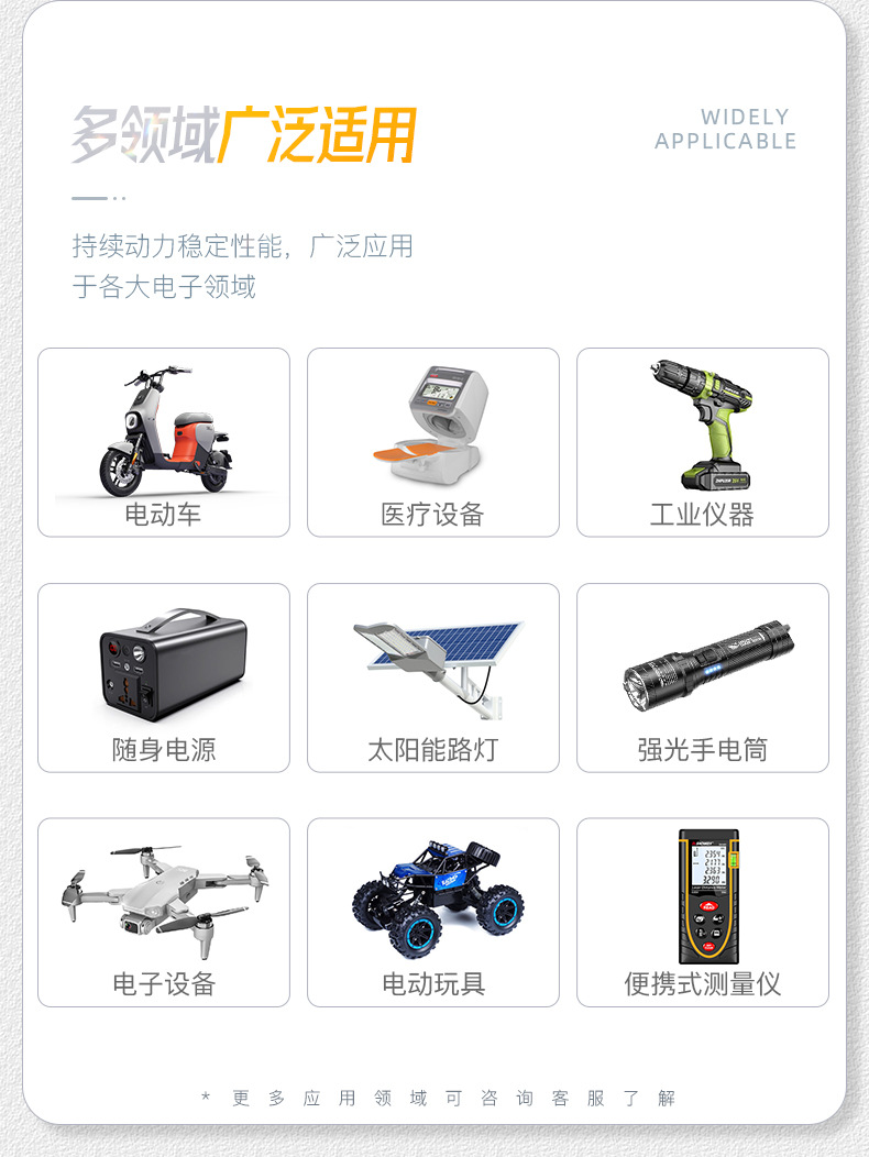 Brand-new Lishen 18650 power lithium battery 10C 2000mAh power tool fascia gun scooter cell pic 3
