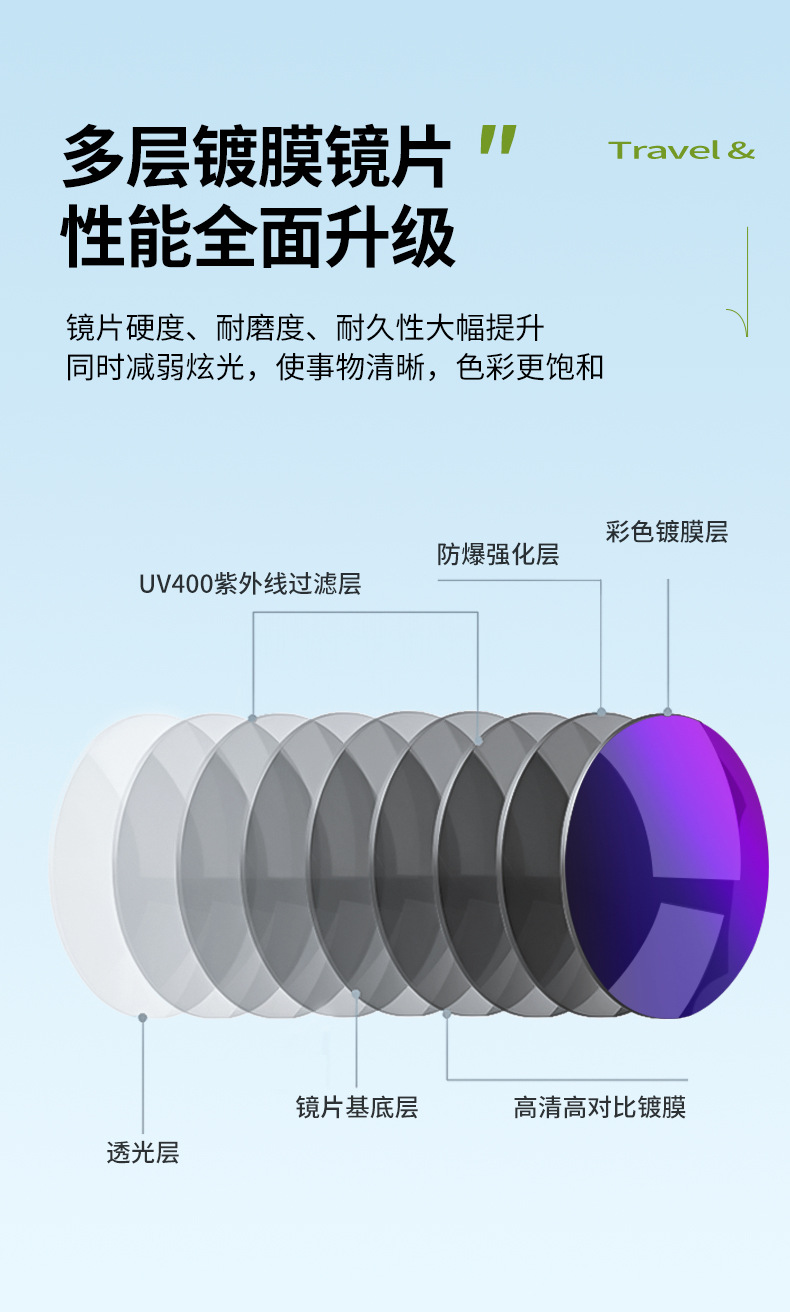运动骑行眼镜防风偏光变色驾驶日夜两用太阳镜公路自行车太阳镜详情9