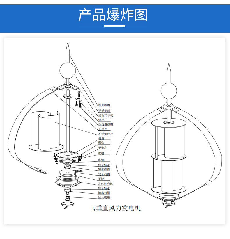 Factory direct sales of small wind turbine, street lamp monitoring, wind-solar hybrid wind turbine, 200w vertical axis pic 5