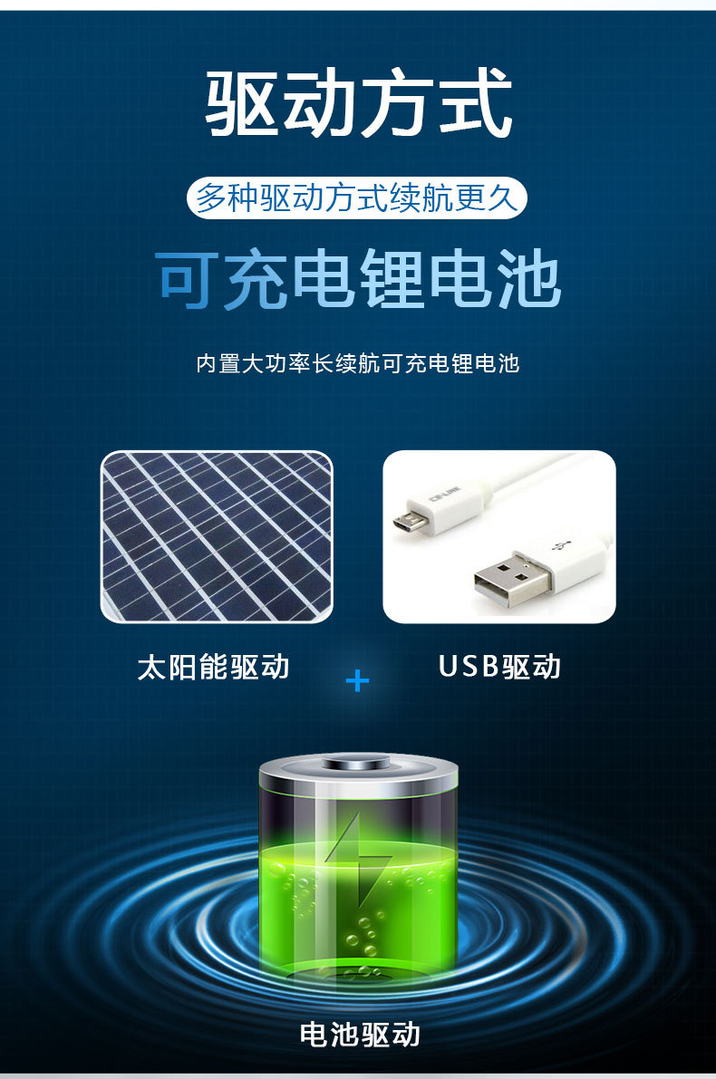 长续航锂电池风扇太阳能充电大风力夏大沿防晒帽男遮阳渔夫帽速干详情10