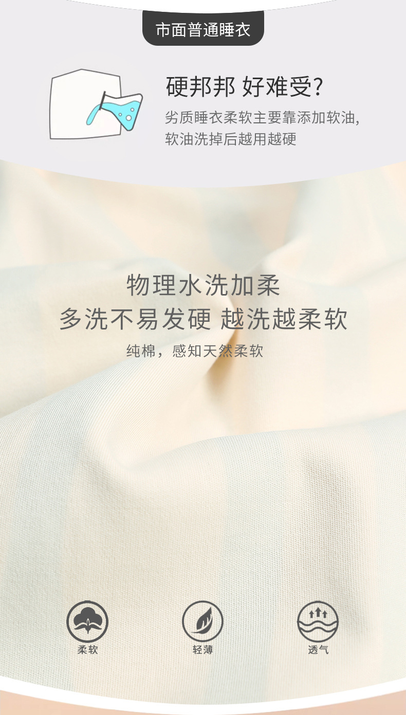 纯棉女士睡衣女春夏新款100%棉斑马纹长袖开衫休闲家居服套装详情4