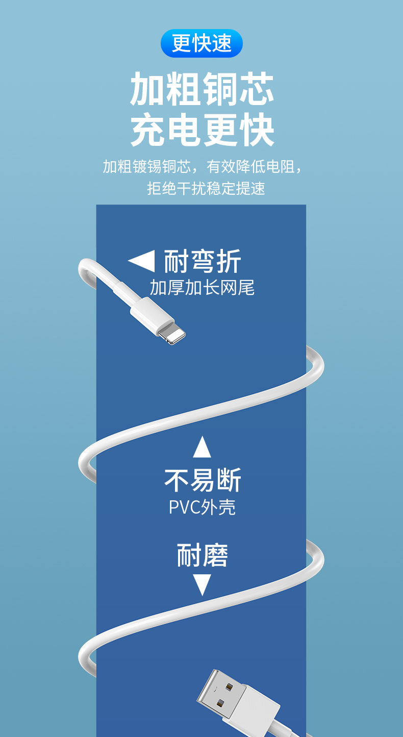 适用苹果安卓手机数据线typec三合一超级5A充电线PD华为快充电线详情4