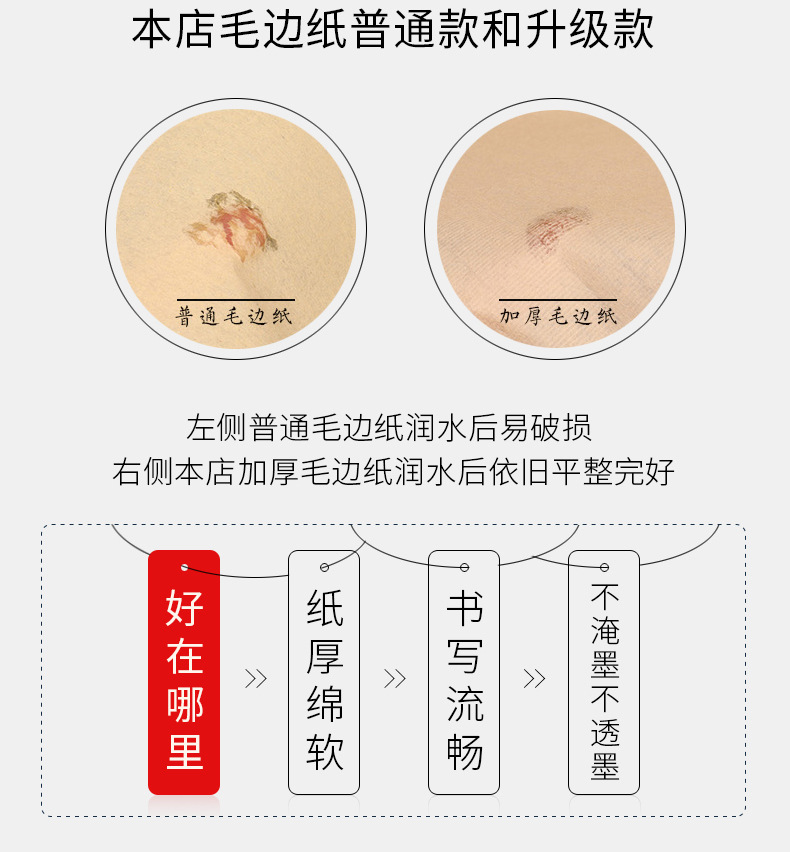 Thickened antique rough-edge paper without grids, four-foot, three-foot and six-foot practice paper for calligraphy and traditional Chinese painting beginners and students pic 8