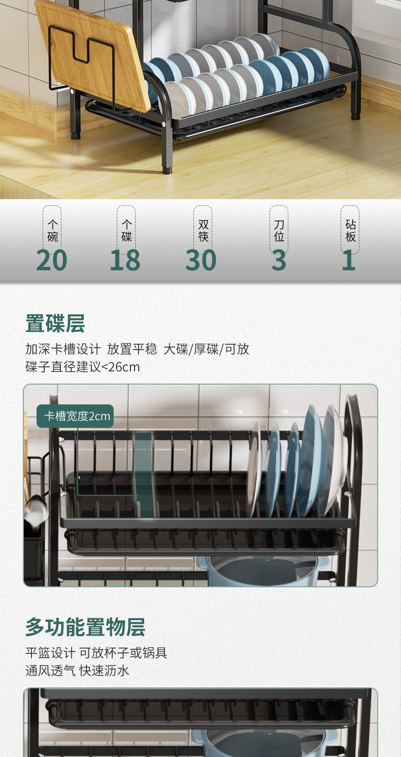 厨房盘碗架 碗架 多功能沥水架 厨房置物架 多功能置物架 厨房黑色碳钢盘碗架砧板刀具筷子收纳沥水架台面跨境多功能置物架 详情6