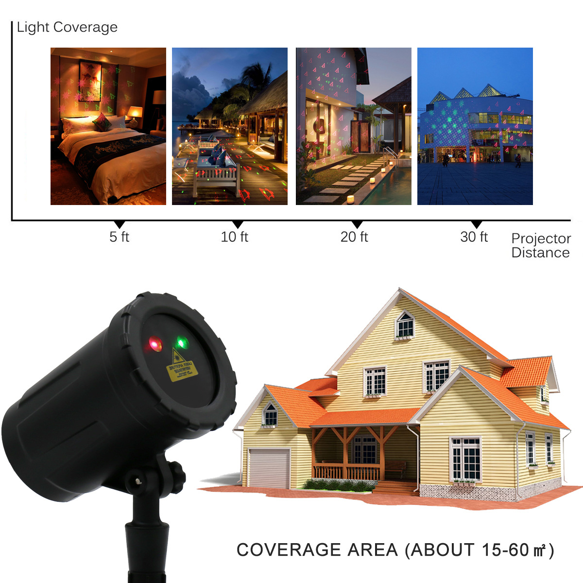 Cross-border exclusive plastic shell laser light outdoor waterproof Christmas starry sky pattern RF remote control pic 12