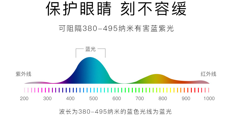 推荐老花镜防蓝 光无框 钻石切边眼镜老花金属框男女时尚气质镜框详情3
