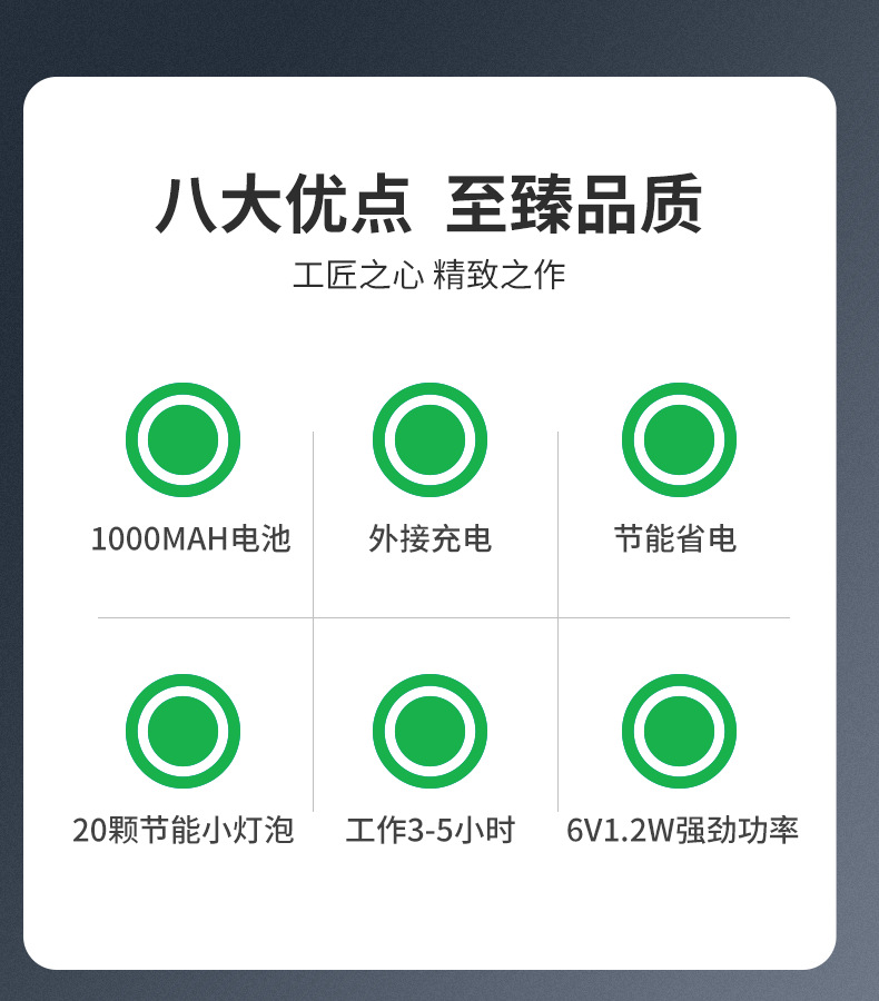 USB solar charging light photovoltaic power generation bulb can charge mobile phone solar light charge phone pic 2