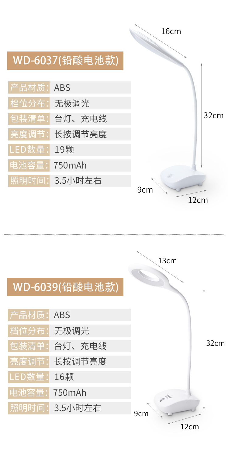 USB充电学生学习看书led床头阅读创意简约触摸小台灯详情13