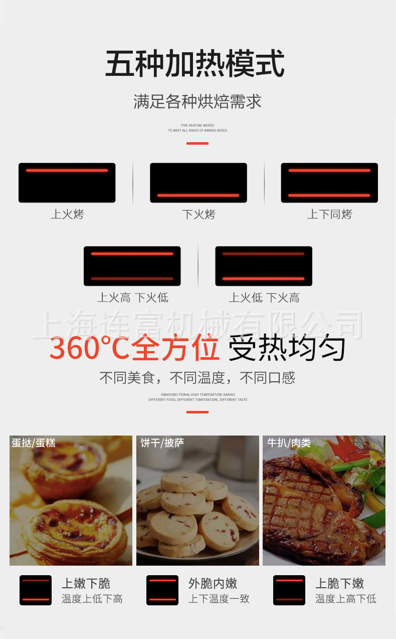 O1CN01Lkq2dW1EfcmzVvWIM_!!2208