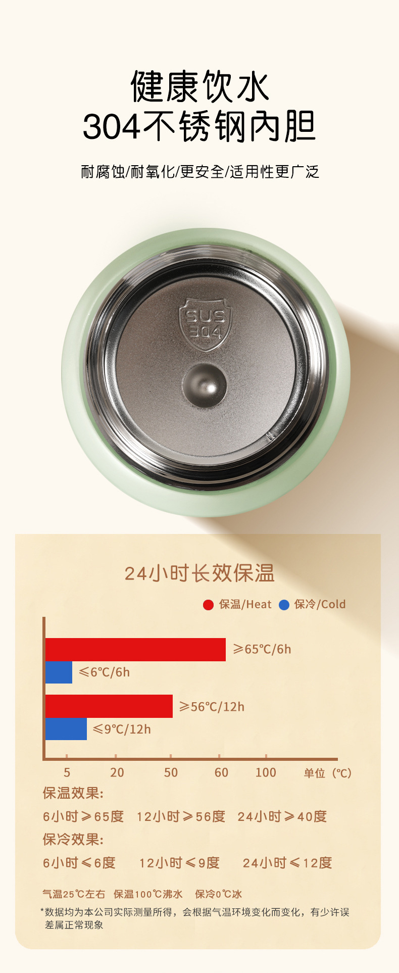 新款保温杯高颜值304不锈钢弹跳保温杯户外便携学生儿童礼品杯详情9