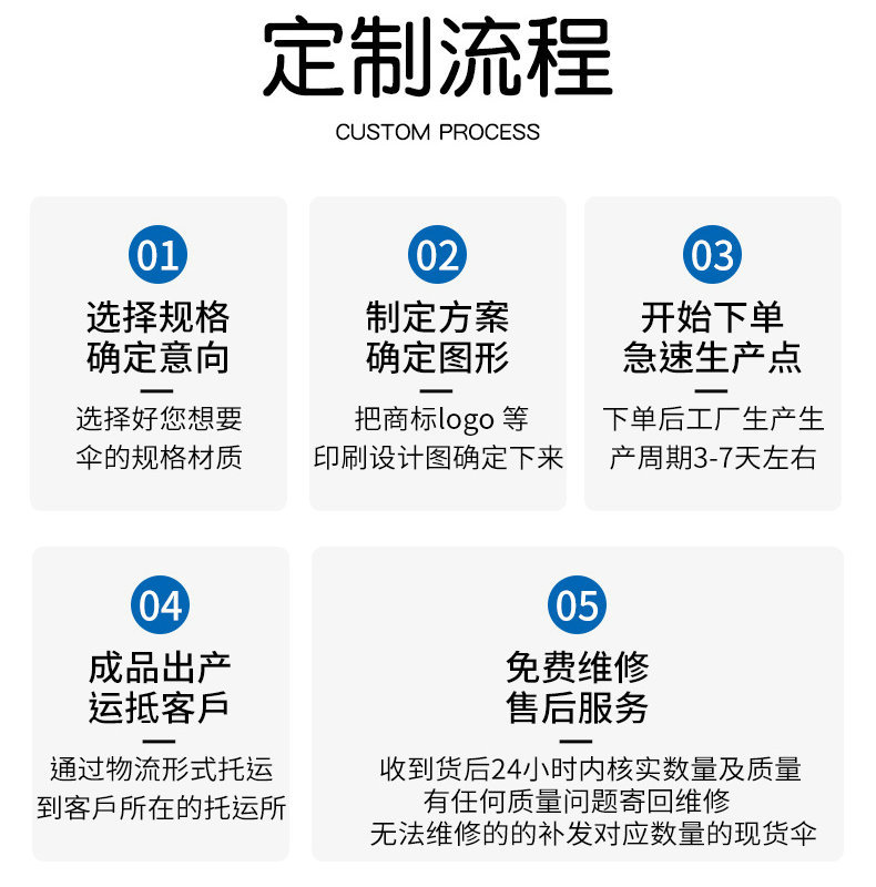 O1CN01W2HQLV1J7ngLWf0dB_!!2211