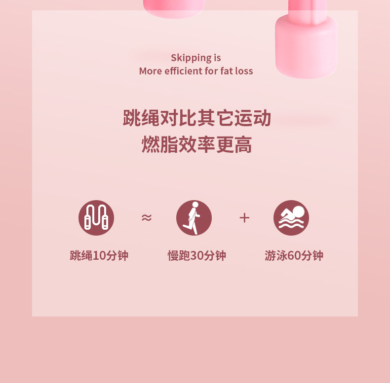 竞速跳绳运动成人男女学生儿童中学健身锻炼器材专业专用绳子批发详情4