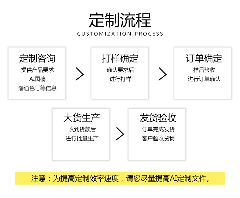 定制图片