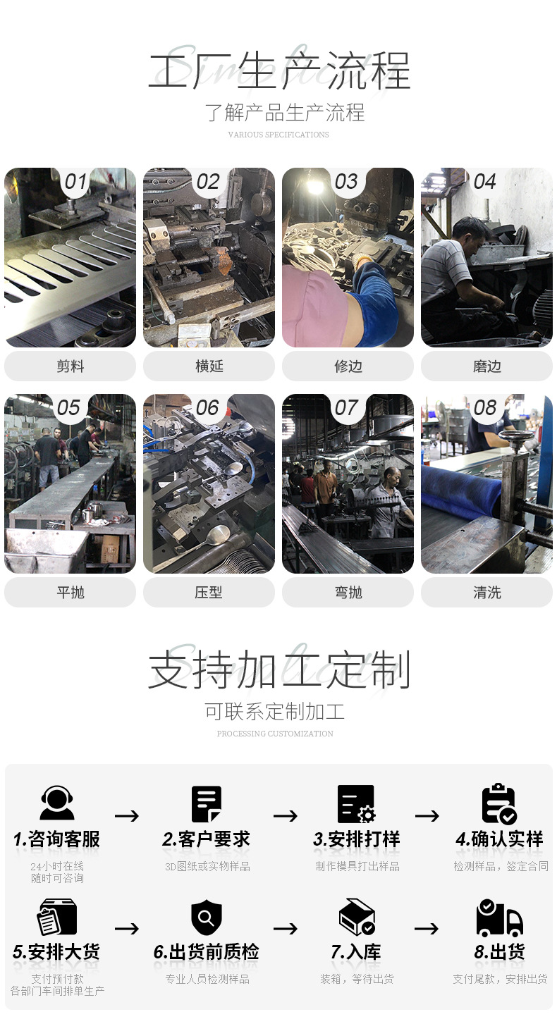 304不锈钢优雅系列刀叉勺餐具四件套 加厚西餐牛排刀汤勺咖啡勺子详情16