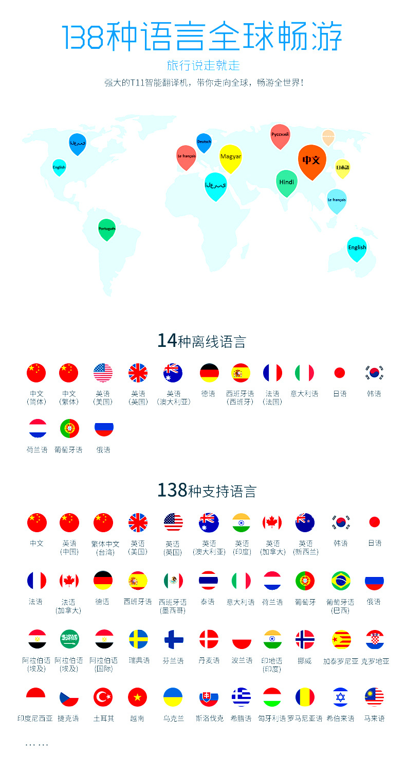 T7离线翻译器4G语音翻译机135种语言互译智能拍照翻译WiFi发射器详情3