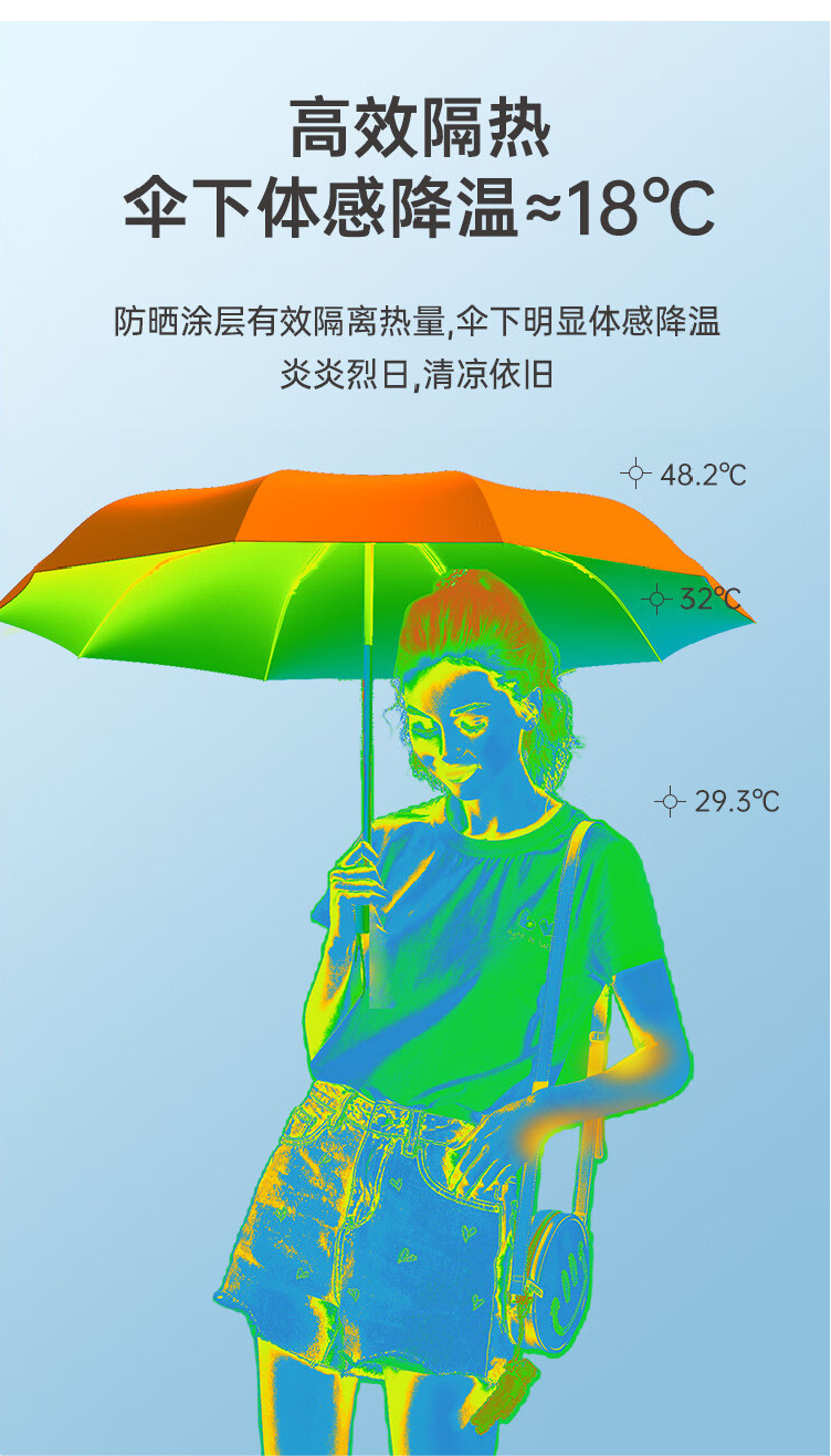 雨享雨伞自动全24骨晴雨两用定制批发太阳伞男士折叠伞遮阳防晒伞详情11