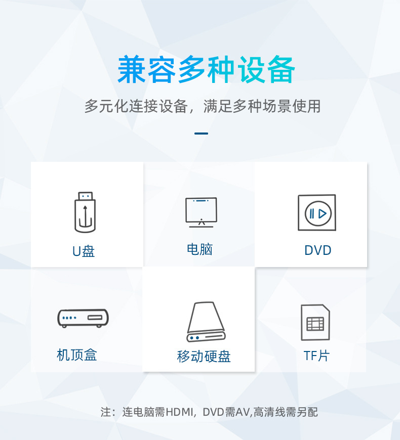 新款H90微型迷你投影仪家用LED便携式小型投影机高清1080P详情7