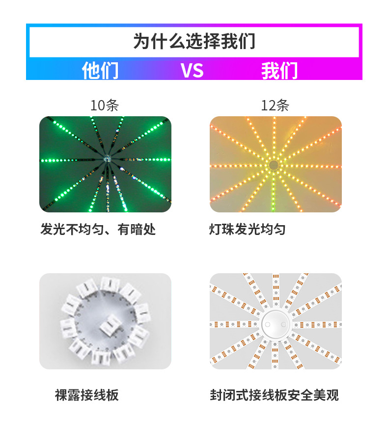 Iridescent smoke lantern Christmas decoration LED music flowing water horse explosion light strip Bluetooth full-color smoke lantern strip pic 7