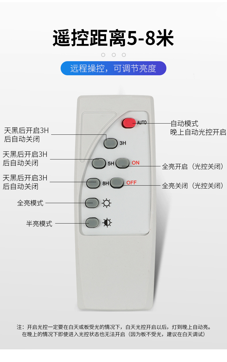 满天星太阳能投光灯批发户外照明路灯家用庭院灯防水壁灯详情10