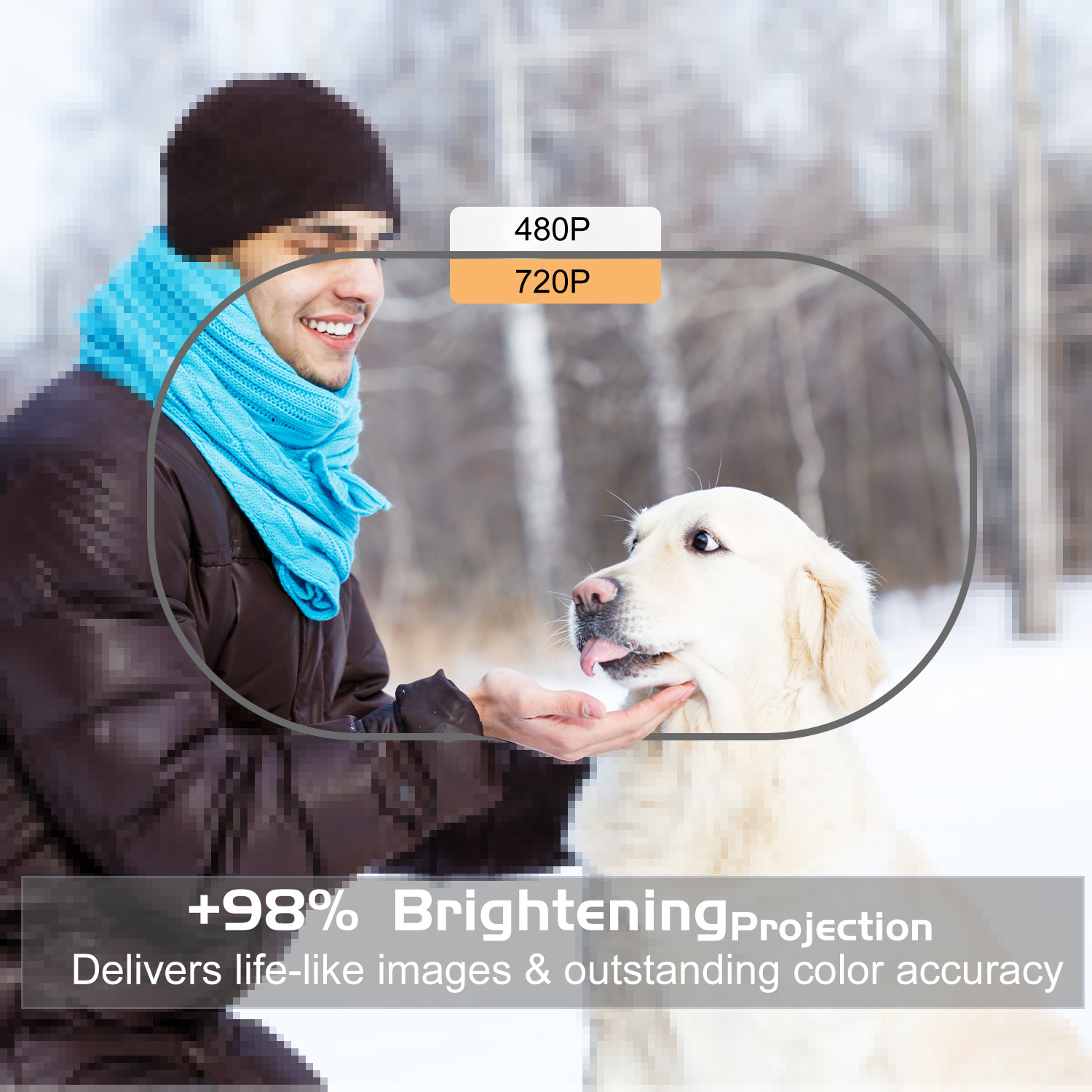 The new A6 projector is a home wifi wireless all-in-one machine and a high-definition 4k mini projector for home use pic 6