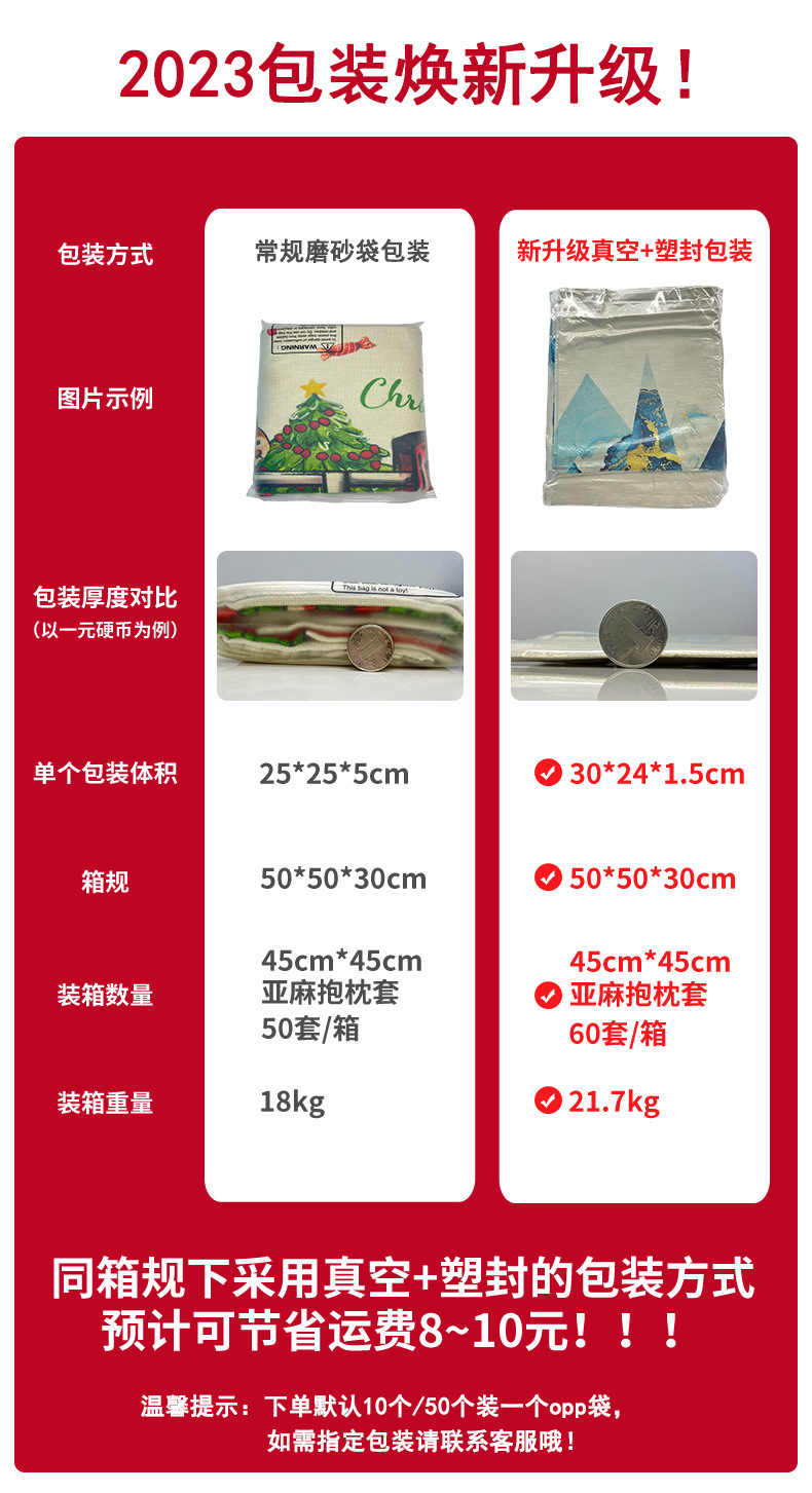 波西米亚风格复古抱枕套桃皮绒印花跨境家居装饰靠枕靠垫民宿沙发详情12