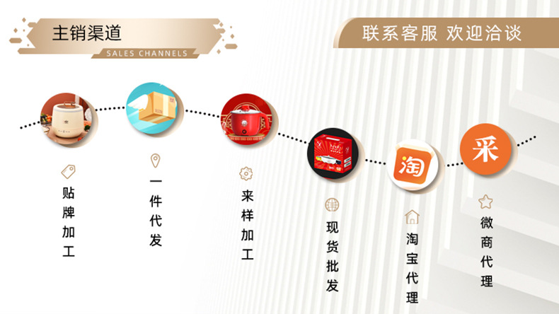 粤尔德直供帝斯折叠电煮锅爆款宿舍学生多功能轻食料理泡面电锅详情26