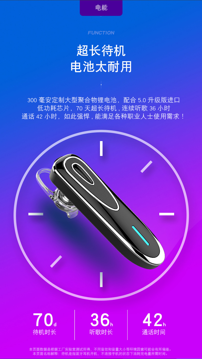 Private mold Qualcomm CSR chip fast charging ultra-long standby K1 stereo wireless Bluetooth headphones ear-hook style pic 6