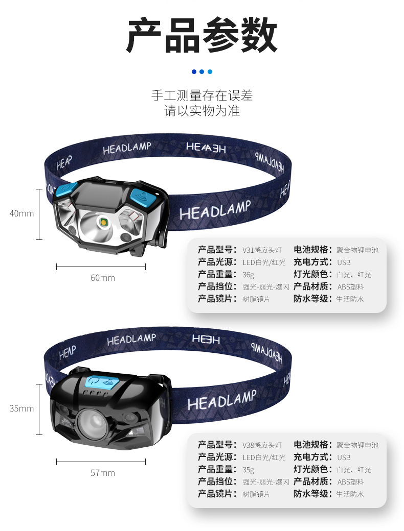 猎天鹰充电感应头灯强光超亮夜钓灯头灯防水户外轻量头戴式电筒详情9