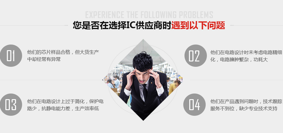 原装现货闪灯IC快闪慢闪亮灭闪灯芯片sot23-6贴片玩具闪灯IC批发详情16