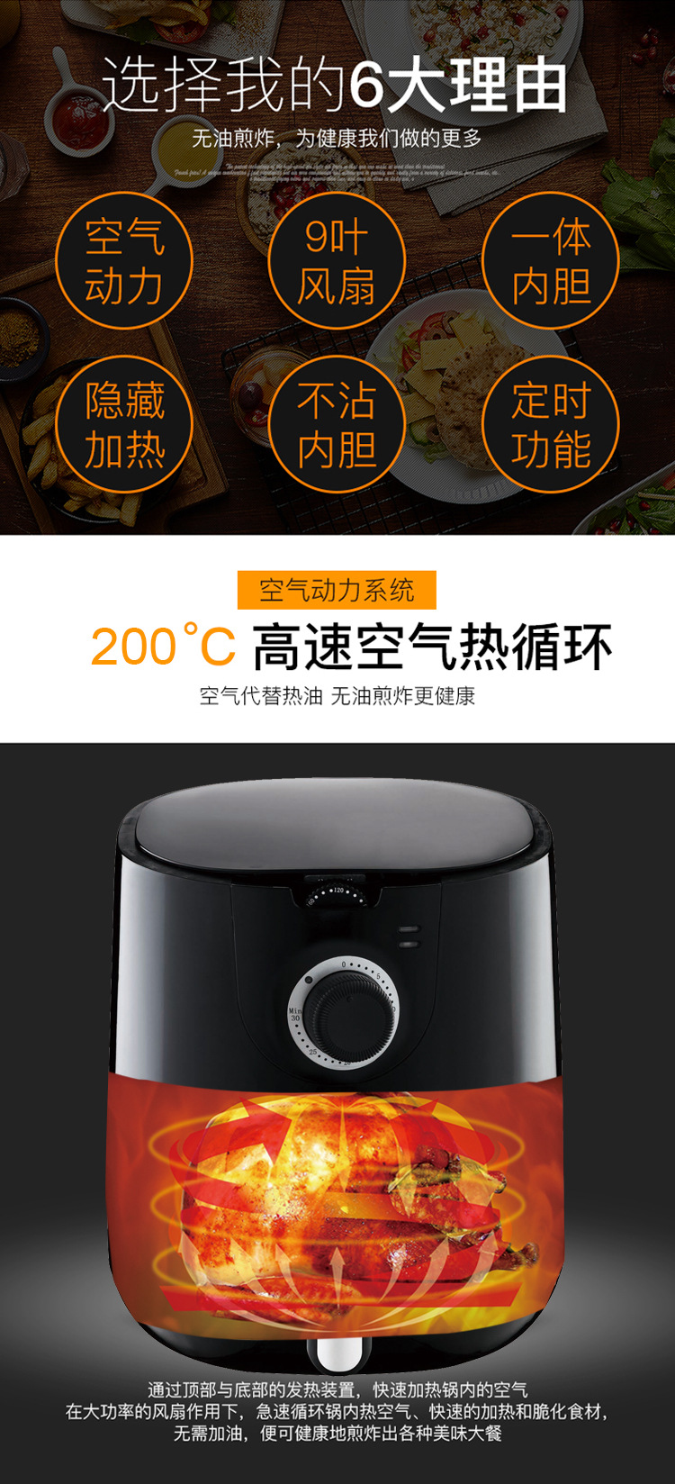 SOKANY002 Large-capacity oil-free low-fat air fryer, household fully automatic electric fryer, Smart French fries machine pic 4