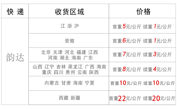 简约清新通孔磨砂蛋黄珠 diy儿童发饰制作橡皮筋配饰亚克力饰品详情9