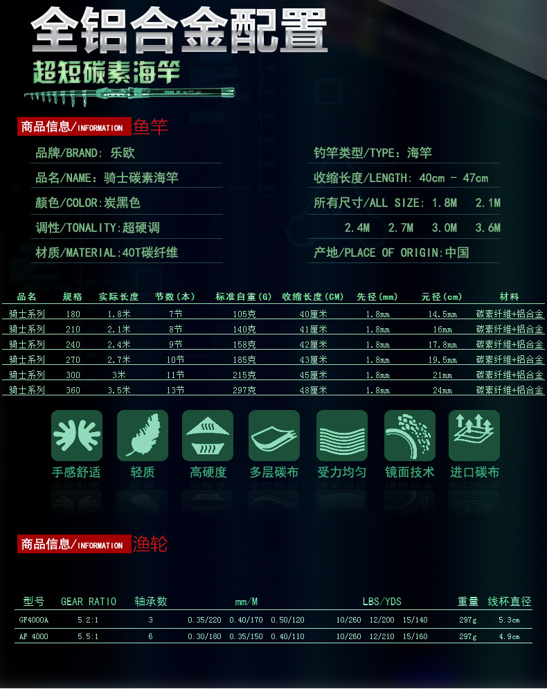 27260 [Knight Ultra-Short Fishing Rod] Ultra-short Carbon Metal Rear-seat fishing Rod, casting rod and fishing gear wholesale pic 4