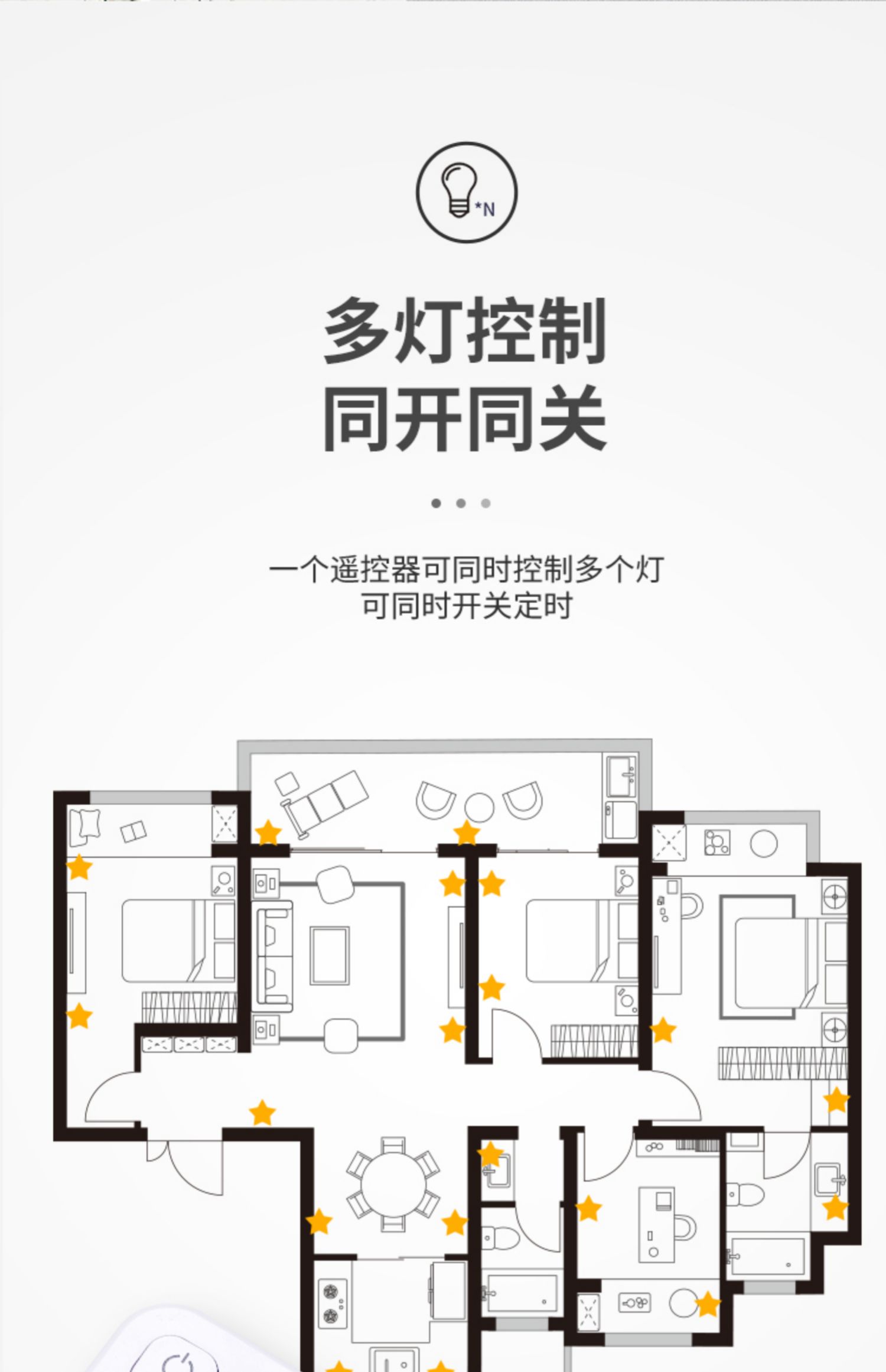 KE3C充电明装磁吸无线遥控墙壁感应小山丘led射灯免详情10