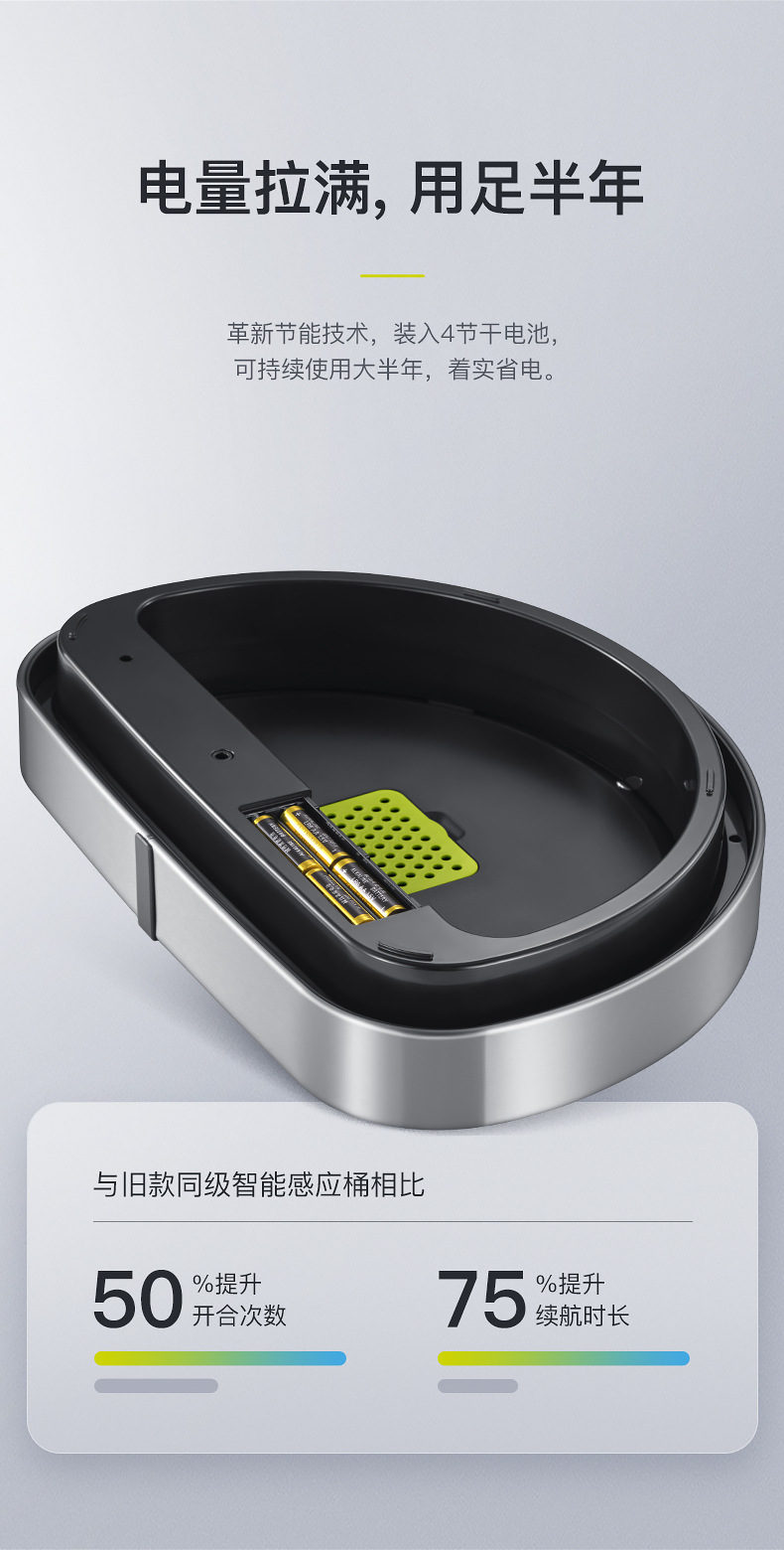 EKO smart trash can is a fully automatic sensor-activated household living room and kitchen light luxury electric stainless steel semi-circular bucket pic 7